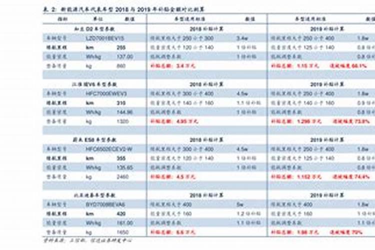 中国钾肥前十名上市公司