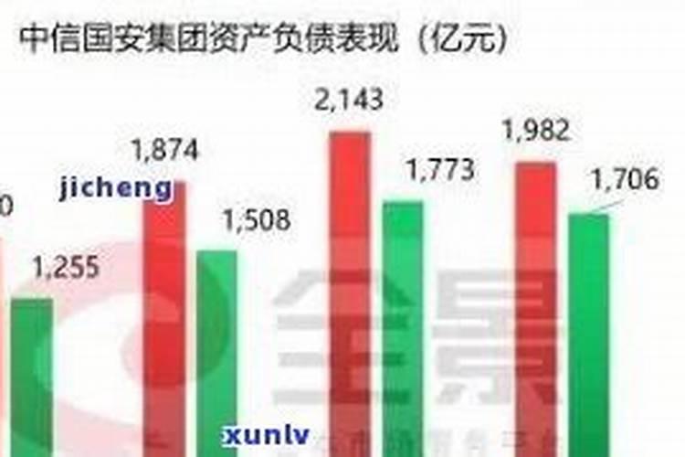 青海中信国安速溶型硫酸钾产品推介会在南宁举办 助力农业绿色发展百度...