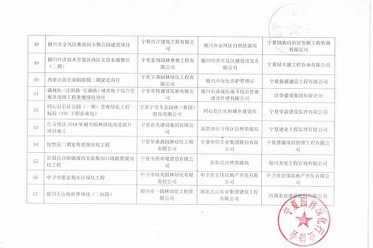 园林绿化用什么肥料