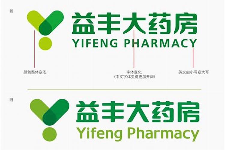 复合肥十大品牌排名？