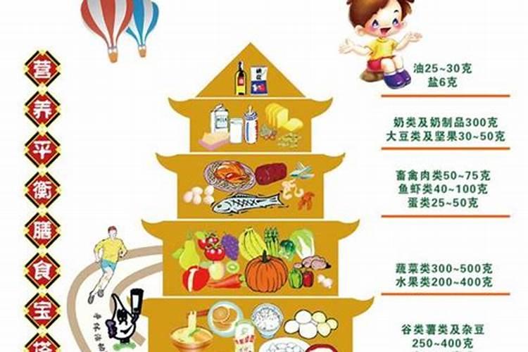吃什么补钾最快最好