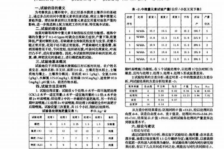 自制硼肥最简单的方法