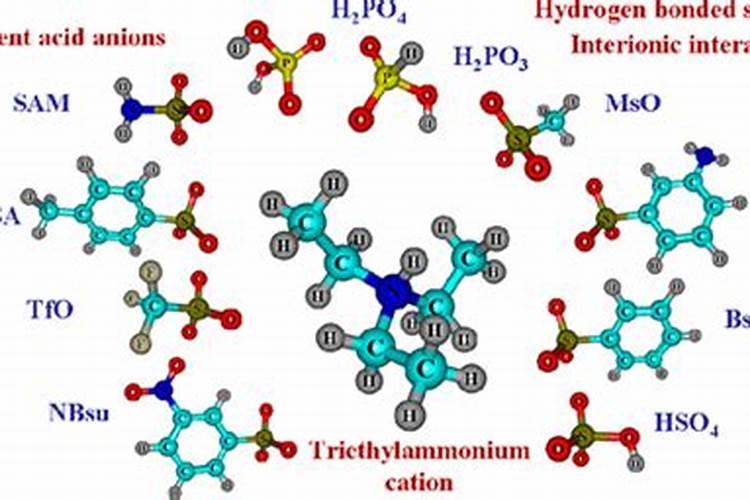 线椒丰产和管理