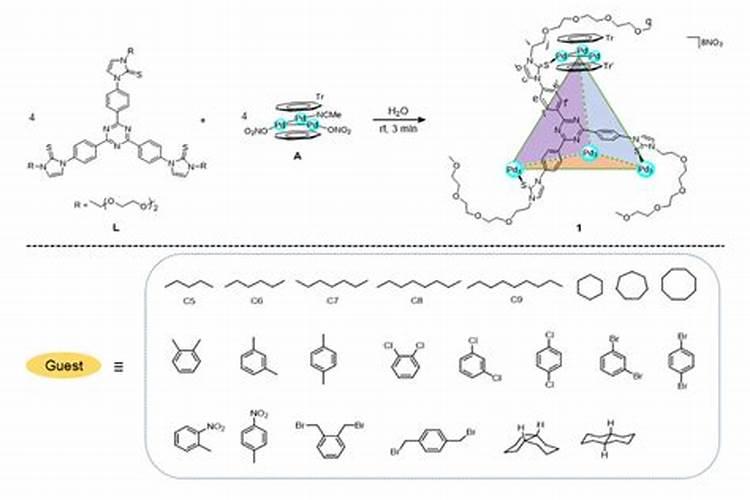 水溶肥的配方和制作方法