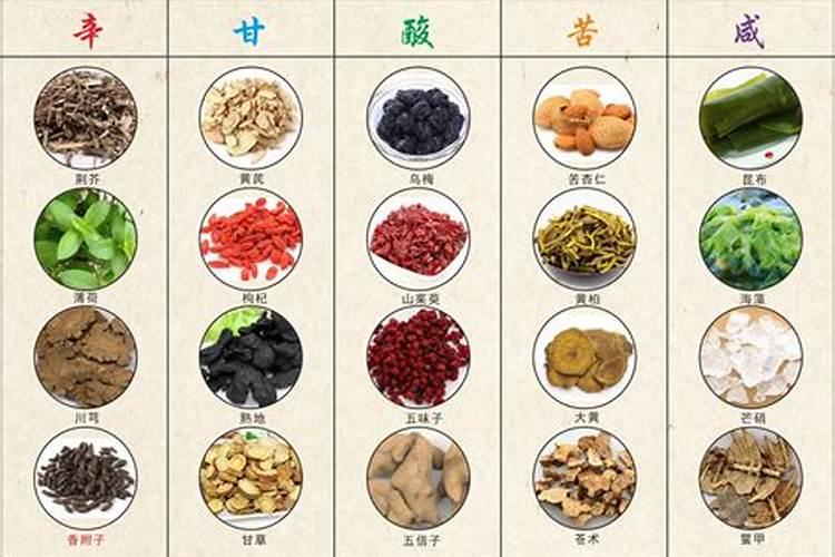 打一遍玉米叶面肥能管多少天