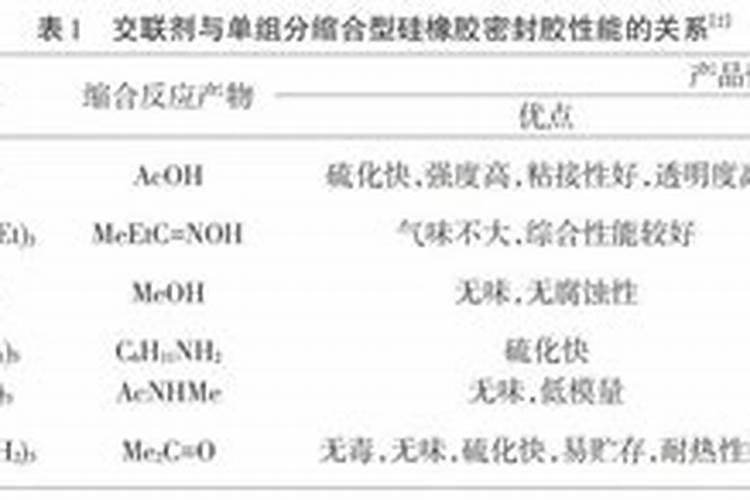 帝益肥属于什么肥料,成分有哪些