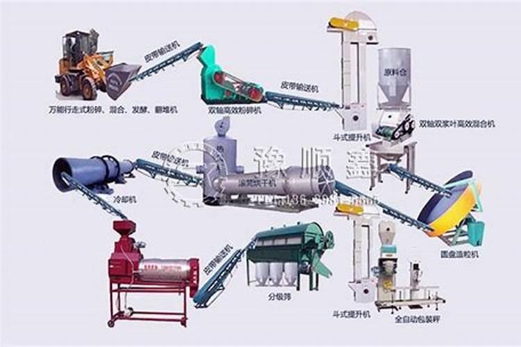 市面上的水溶肥都有哪些种类？都该怎样使用？