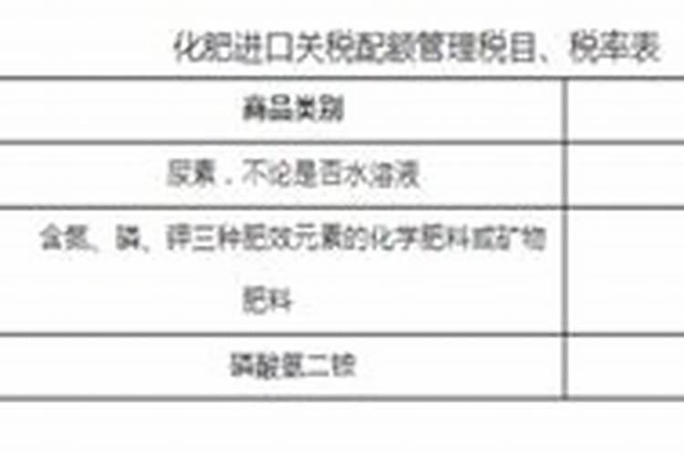 进口肥料在国内销售需要办理肥料登记证吗