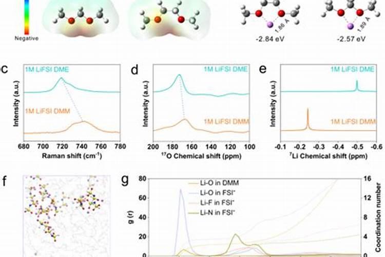 黄腐酸钾和复合肥,大微量元素水溶肥,高磷水溶肥,冲施肥混合浇施可以吗...