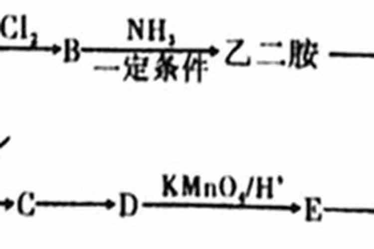 冬枣什么时候施硝酸钾最好？