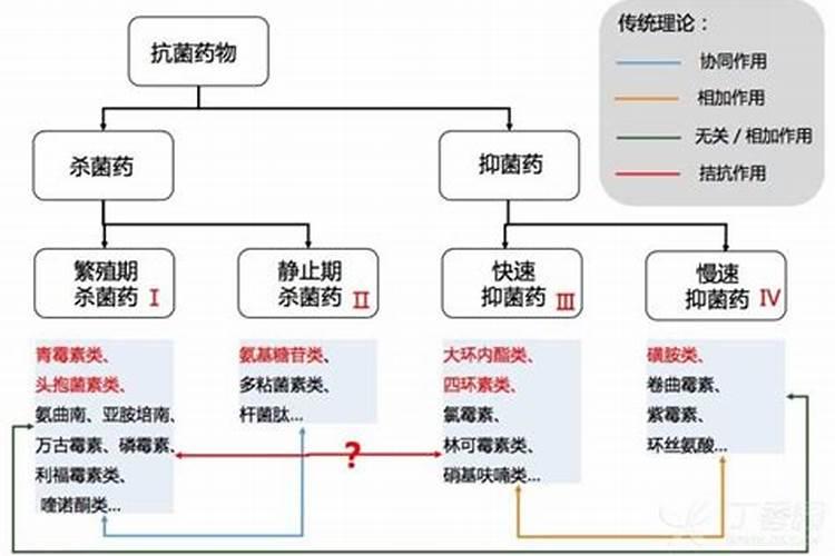 水稻得青枯立枯用什么药