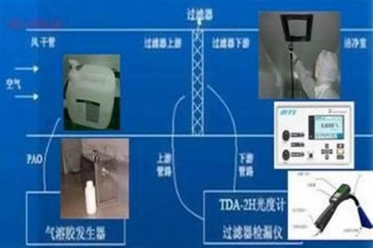怎样判别化肥的肥效好坏
