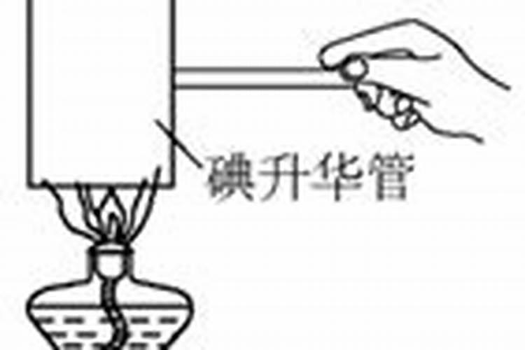 铵态氮肥是酸性还是碱性？