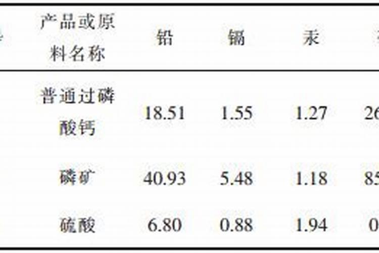 福大麦1号特征特性