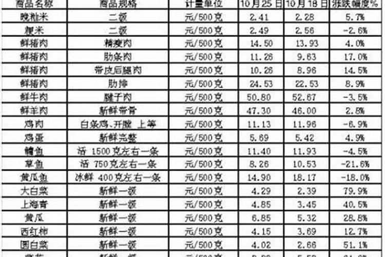 蔬菜微肥木醋液生产公司