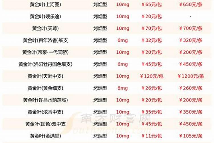 ...3斤重的多少钱,兴凯湖大白鱼3斤重的多少钱一条