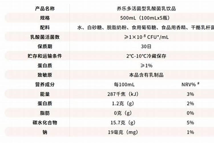 给黄瓜施肥是什么肥好