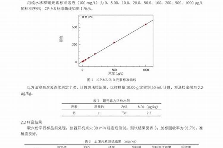 硼砂硼能用小苏打验真假吗