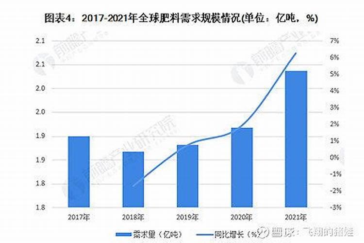 朝天椒结椒少,变形是何因？