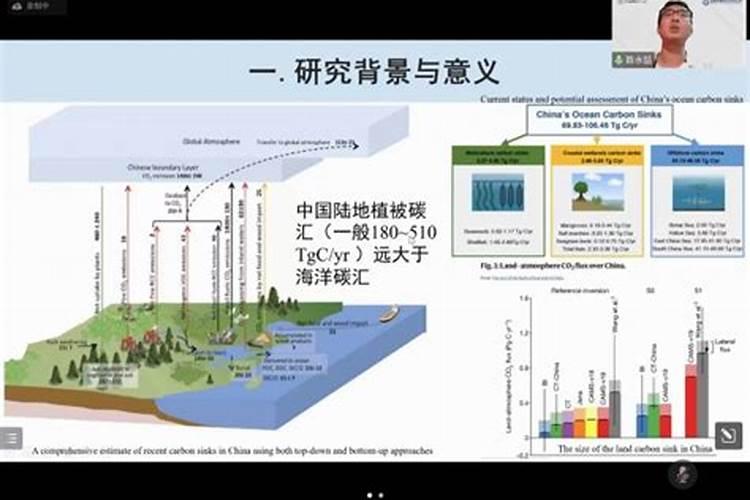 请问发歌弹力素是头发湿的时候用还是干的时候用？