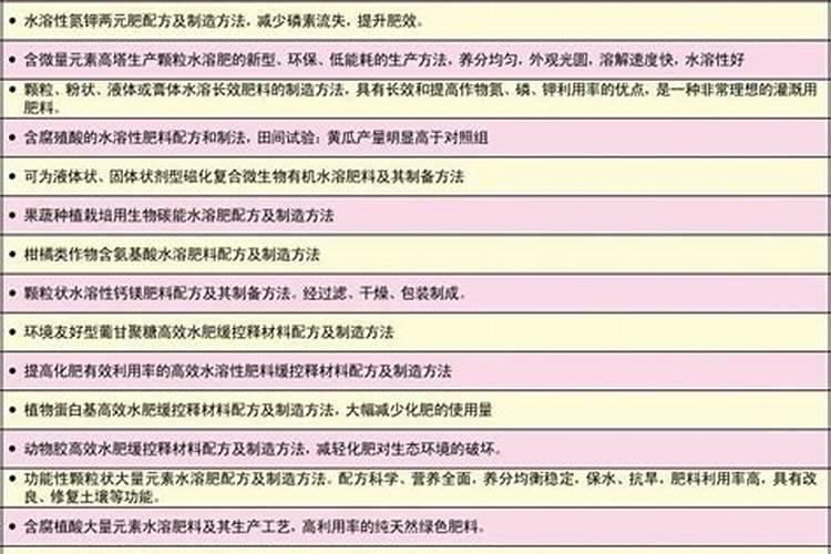 荷兰易普润进口IPE水溶肥有什么特点？