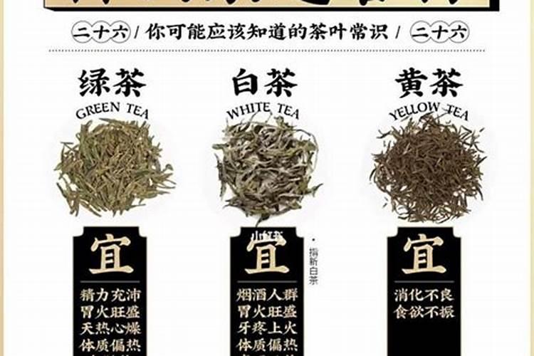 茶叶的用肥方法