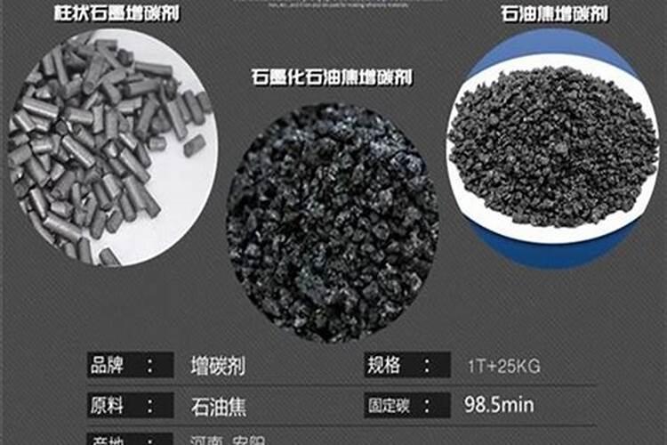 石墨增碳剂属于煤炭吗