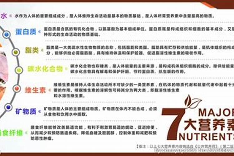 果树什么时候施肥最好？
