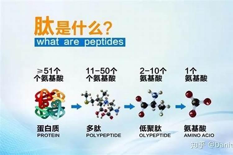 生根剂水溶肥叶面喷施效果会好吗
