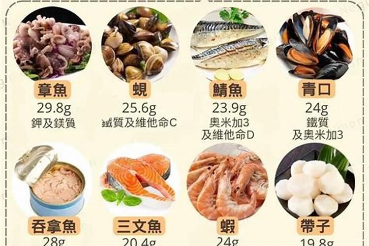虾的蛋白质比鱼的高吗？
