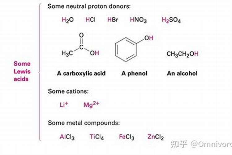 阿司匹林怎么浇花用