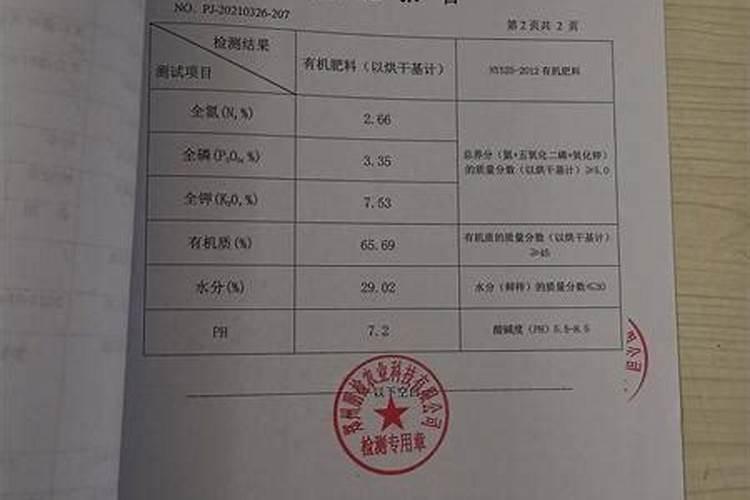 哪种叶面用的钙肥吸收好