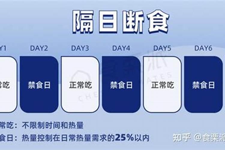 烤烟用什么叶面肥？一共需要施肥几次？