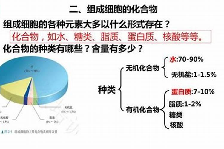 如何区别大量元素、中量元素、微量元素？