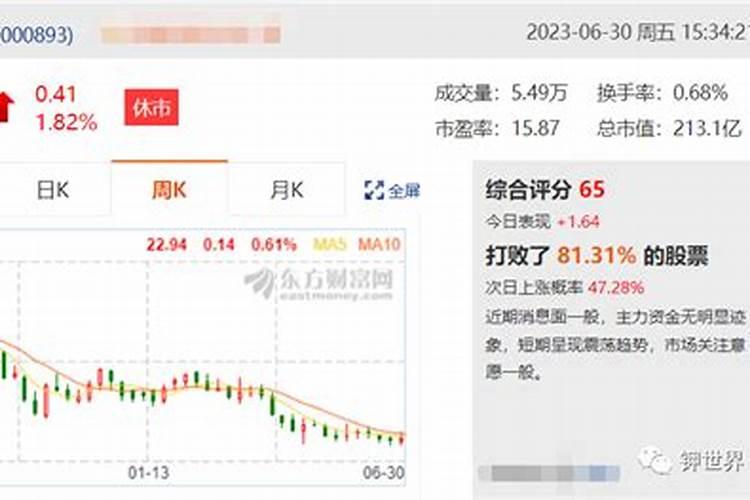 枸骨下山桩怎么养护