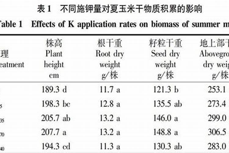 npk三种肥料各有什么作用