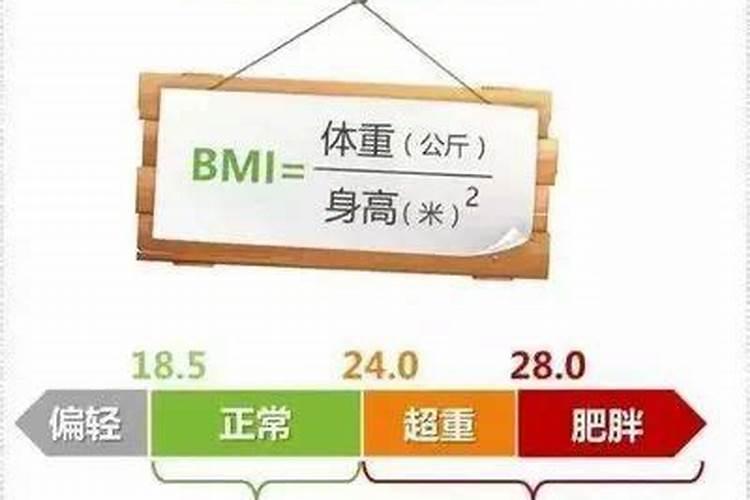 抗肥免疫力下降怎么办