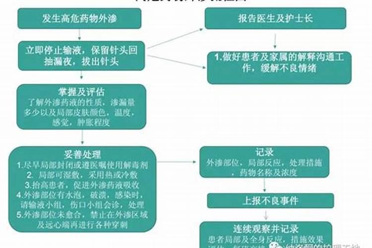 磷肥可以兑水浇花吗 磷肥对花卉的作用是什么