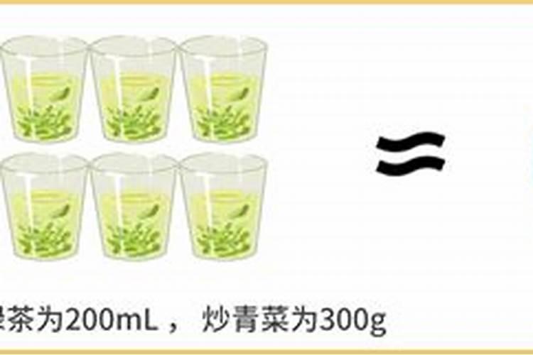 茶叶放在室内可以浇花吗