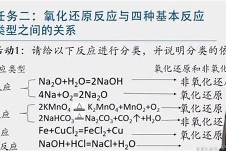 矿质元素大量元素微量元素分别是指什么 元素微量元素分别是指是什么意思...