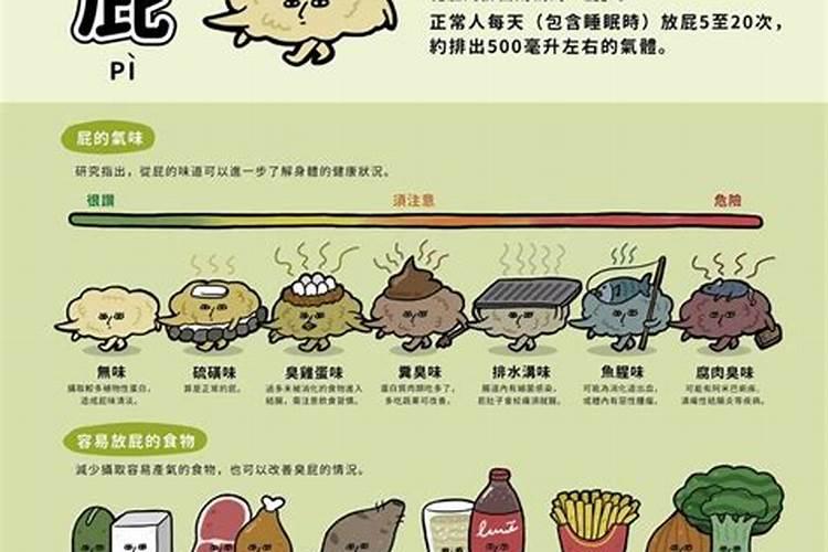 水培可以用水溶肥代替营养液吗