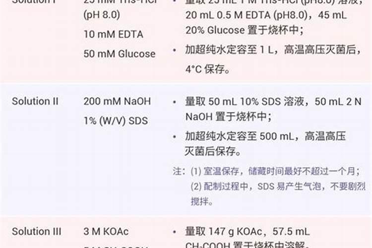 花生追肥用什么肥料好