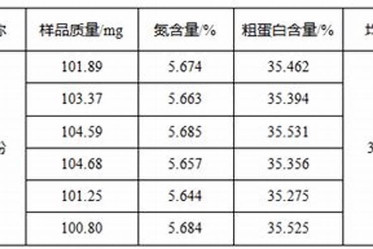 油枯发酵的简单方法