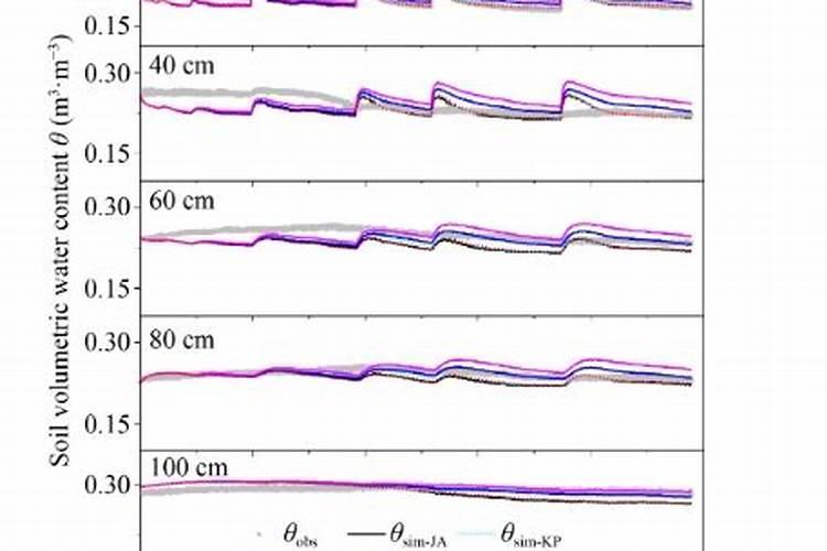 全国 一亩水稻平均【氮磷钾】化肥用量是多少？？