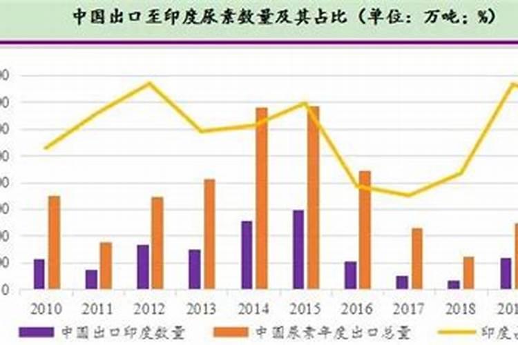 木棉生长在哪里？