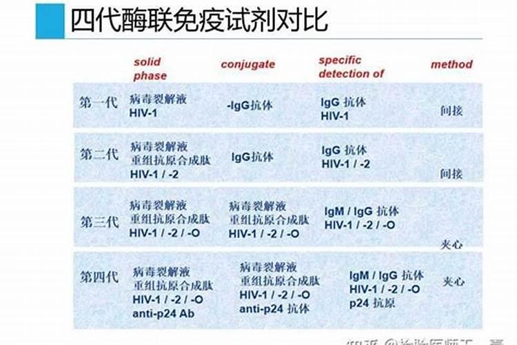 钾肥的作用是什么