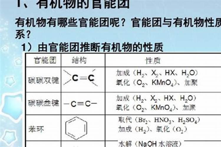 NaoH不是强碱吗 强碱与弱碱反应