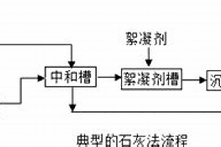 硫酸钾肥料适合种什么