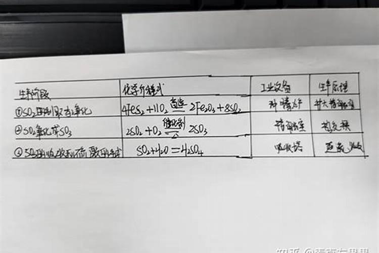 甘蔗可用硫酸钾52含量淋么