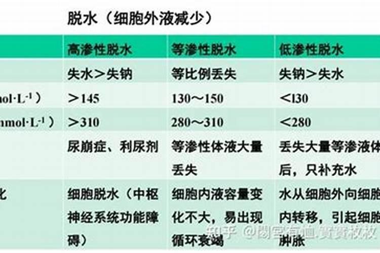 茶苗浇水多好,还是少好？